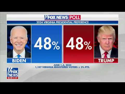 Derrick Joins Brian Kilmeade on Fox & Friends to Discuss VA-07