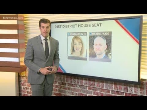 Breakdown who is running in Virginia districts